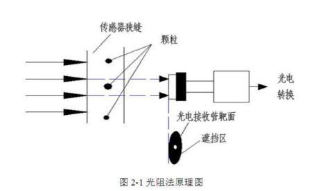 英碩包裝