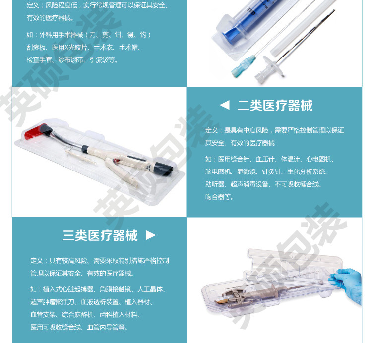 英碩包裝醫療器械吸塑包裝盒詳情頁圖片