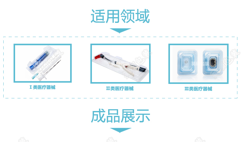 吻合器醫療器械包裝詳情頁圖片